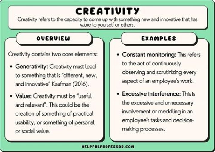 Unlocking Creativity, Style, And Philanthropy