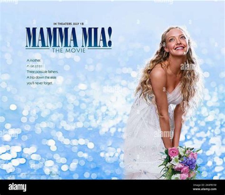 Unveiling The Impact Of Amanda Seyfried's Age In Mamma Mia 1: Discoveries And Insights